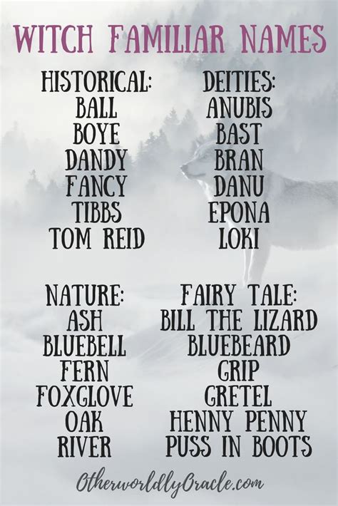 Names for familiars